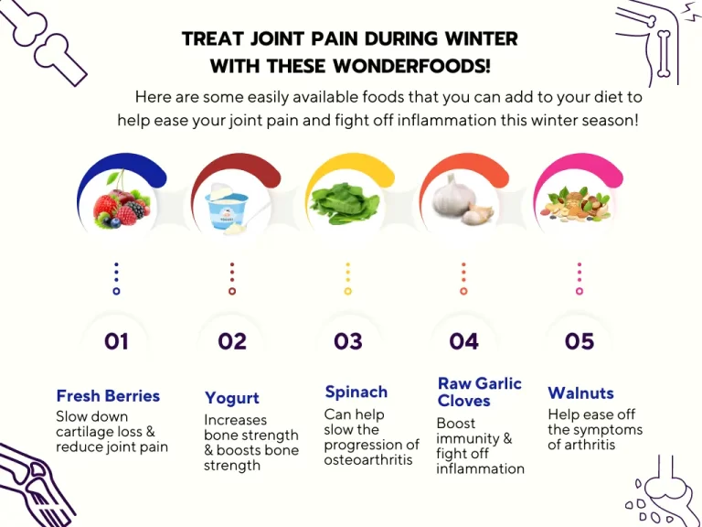 10 Best Food for Knee Pain | 100% Expert Guidance