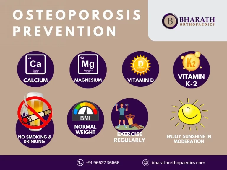 Treatment for Osteoporosis | Bharath Orthopaedics