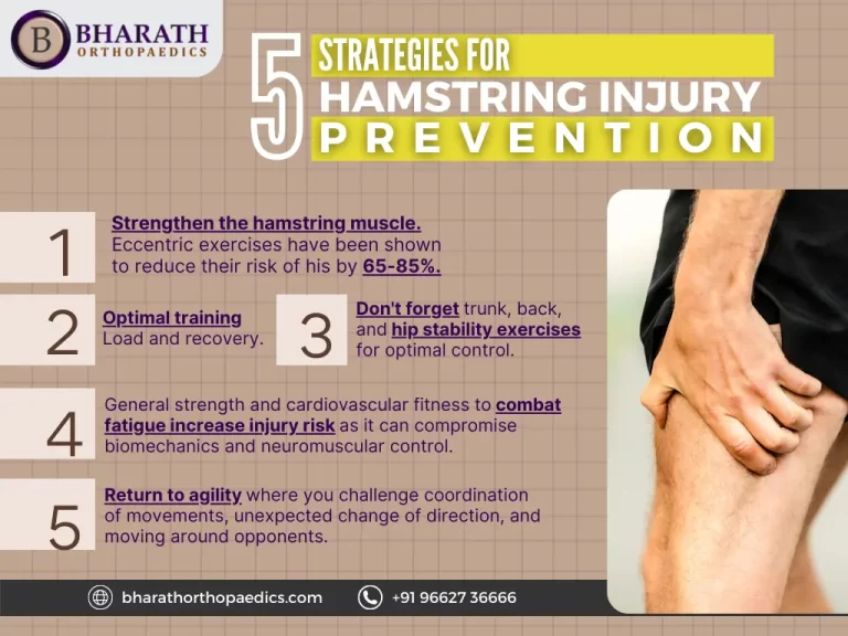 Exercises for hamstring strain | Bharath Orthopaedics