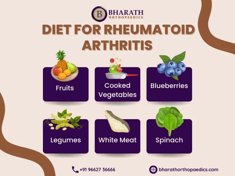 Rheumatoid Arthritis Foods to Avoid | Bharath Orthopaedics