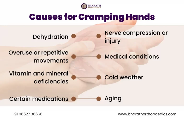 Causes for Cramping Hands | Bharath Orthopaedics