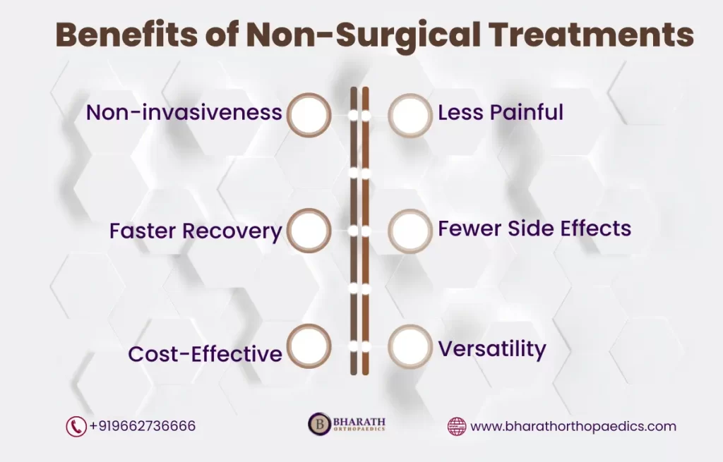 Non-Surgical Treatments in Chennai | Bharath Orthopaedics
