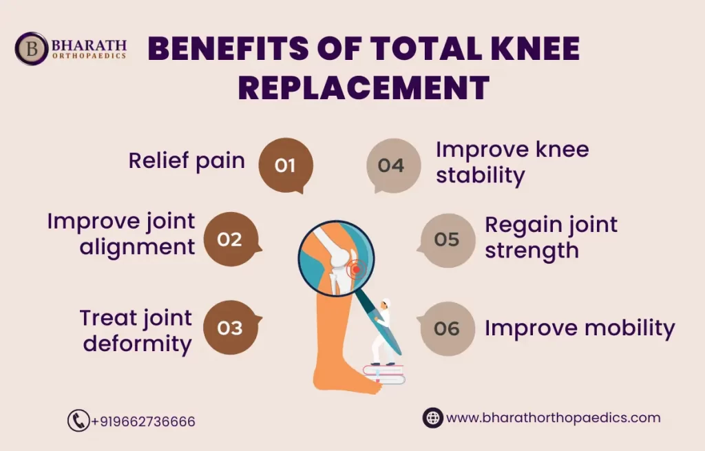 Total Knee Replacement in Chennai | Bharath Orthopaedics