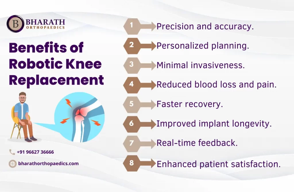 Robotic Knee Replacement in Chennai | Bharath Orthopaedics