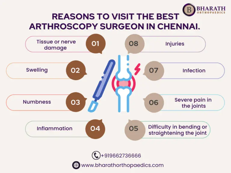 Best Arthroscopic Surgeon in Chennai | Bharath Orthopaedics