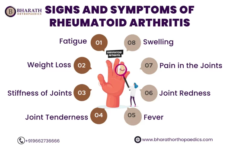 Rheumatoid Arthritis Treatment in Chennai | Bharath Orthopaedics