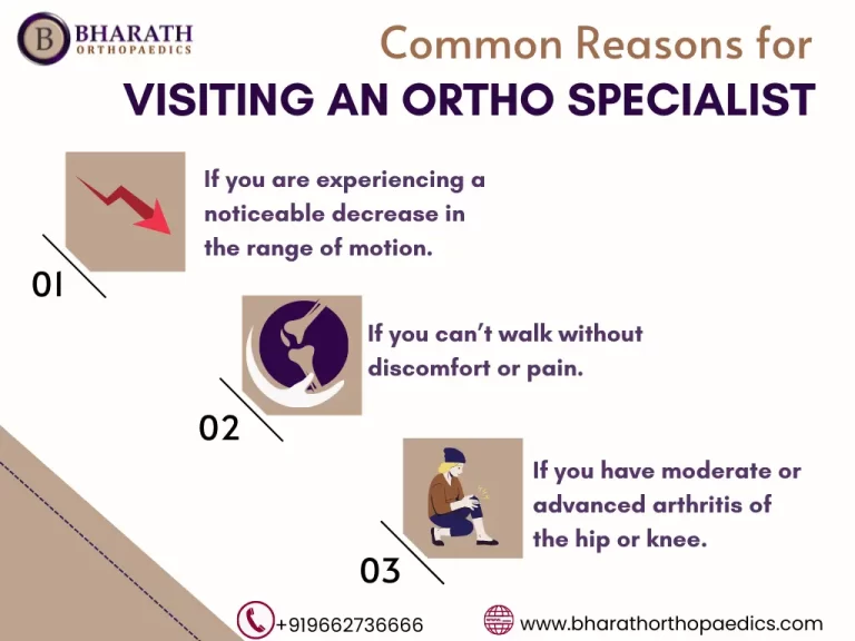 Best Orthopaedic Doctors in Chennai