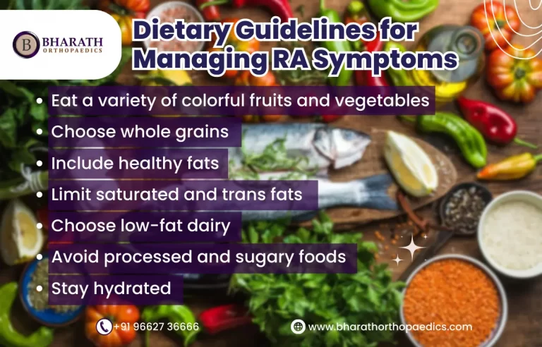 Diet for Rheumatoid Arthritis in India | Bharath Orthopaedics