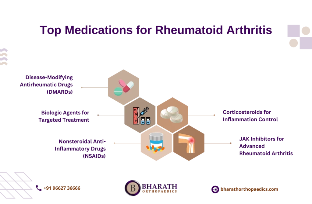 Rheumatoid arthritis specialist in chennai