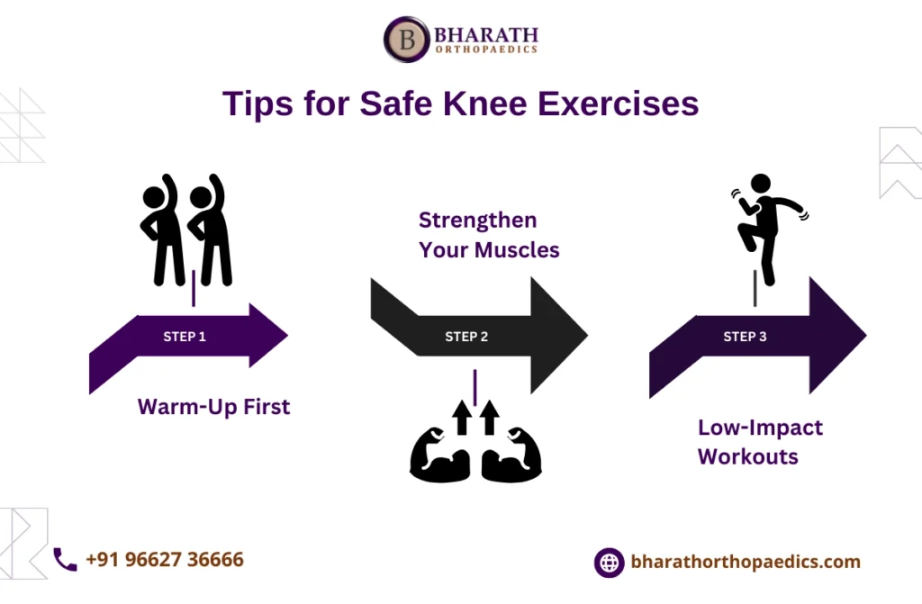 Exercise for knee